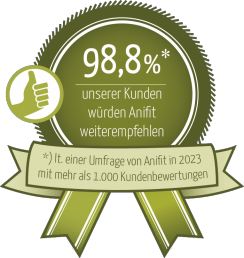Kunden empfehlen Anifit Kunden empfehlen Anifit